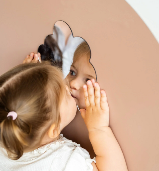 Καθρέφτης Μαγνητικός