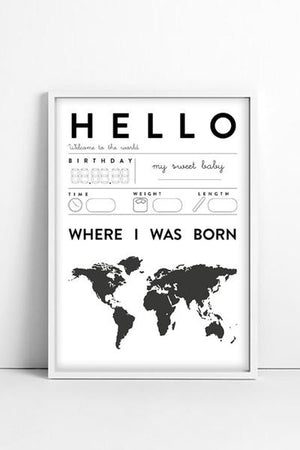 Αφίσα με στοιχεία γέννησης